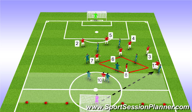 Football/Soccer Session Plan Drill (Colour): SSG