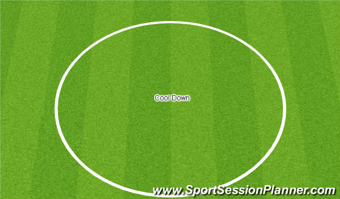 Football/Soccer Session Plan Drill (Colour): Cool Down