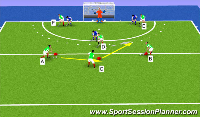 Hockey Session Plan Drill (Colour): 3v3 Att Vs Def