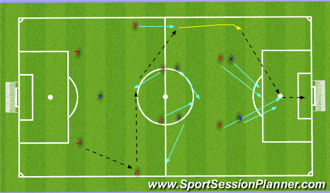 Football/Soccer Session Plan Drill (Colour): Play Out Right