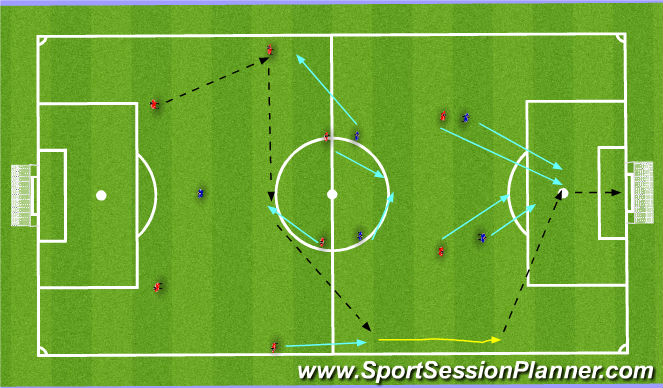 Football/Soccer Session Plan Drill (Colour): Play out Left