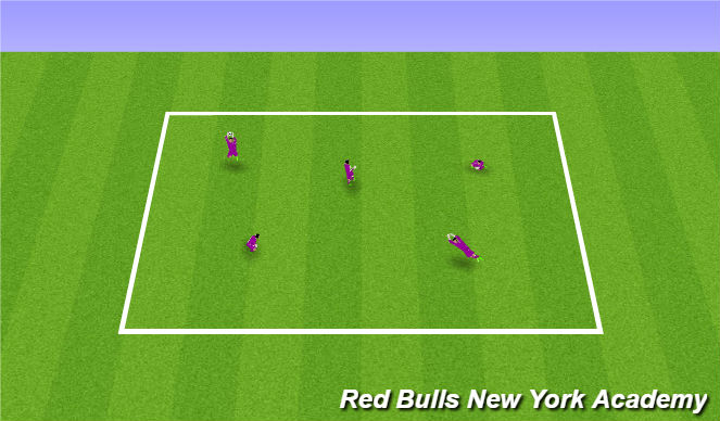 Football/Soccer Session Plan Drill (Colour): Footwork