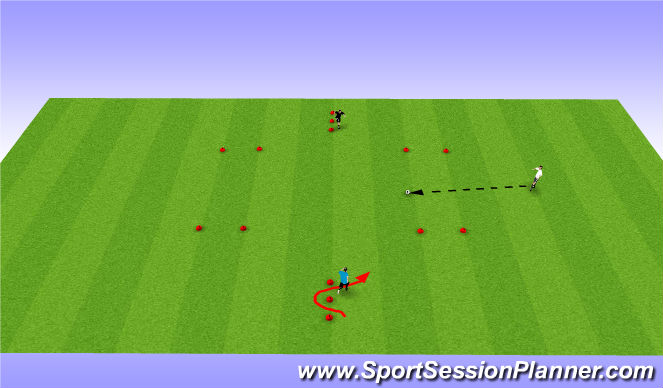 Football/Soccer Session Plan Drill (Colour): Station 1