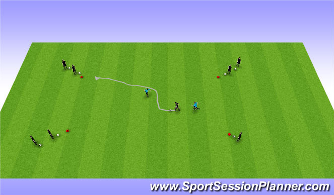 Football/Soccer Session Plan Drill (Colour): Station 2