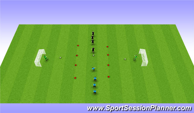 Football/Soccer Session Plan Drill (Colour): Station 3
