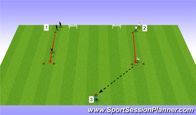 Football/Soccer Session Plan Drill (Colour): Station 4