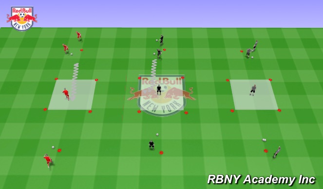 Football/Soccer Session Plan Drill (Colour): Main Activity