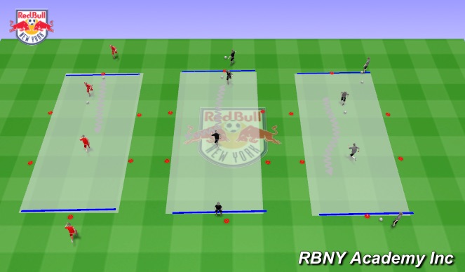 Football/Soccer Session Plan Drill (Colour): Progression 1