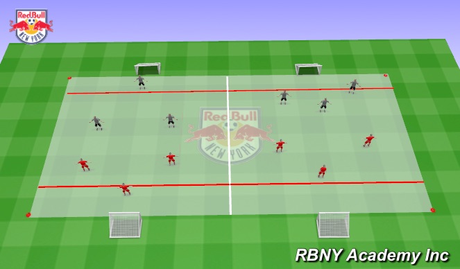 Football/Soccer Session Plan Drill (Colour): Conditioned Game