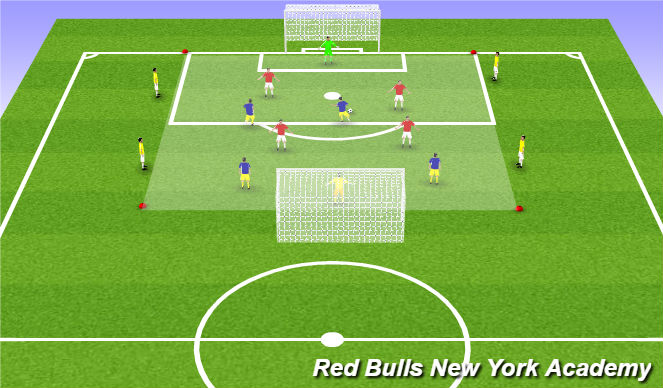 Football/Soccer Session Plan Drill (Colour): Expanded