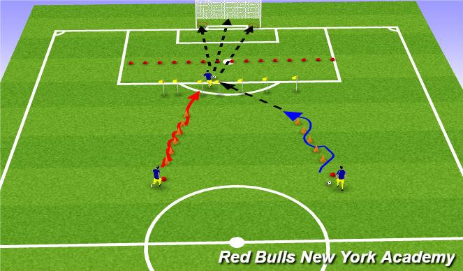 Football/Soccer Session Plan Drill (Colour): Screen 3