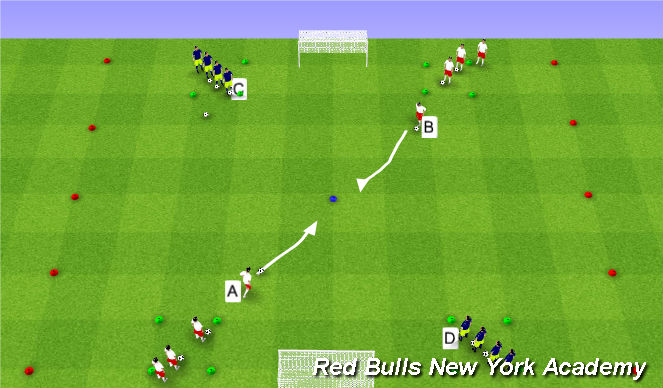 Football/Soccer Session Plan Drill (Colour): Technical
