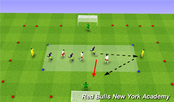 Football/Soccer Session Plan Drill (Colour): Conditioned Game