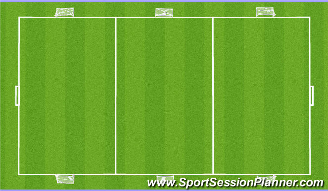 Football/Soccer Session Plan Drill (Colour): Small-Sided Scrimmage