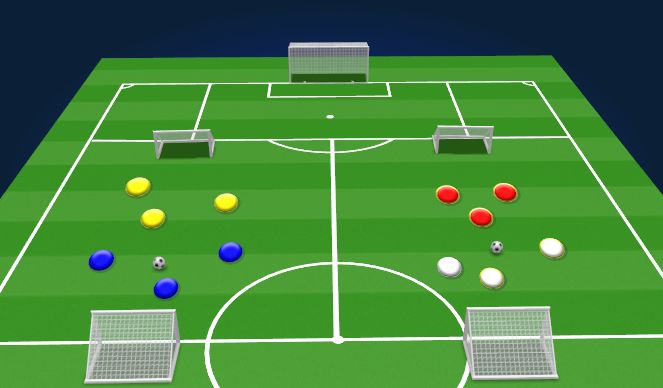 Football/Soccer Session Plan Drill (Colour): Screen 1