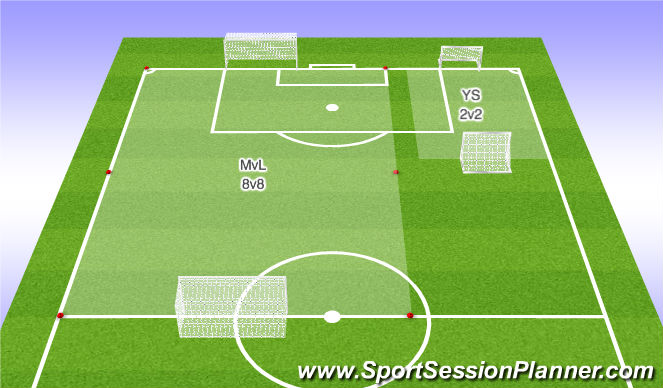 Football/Soccer Session Plan Drill (Colour): 8v8 & 2v2