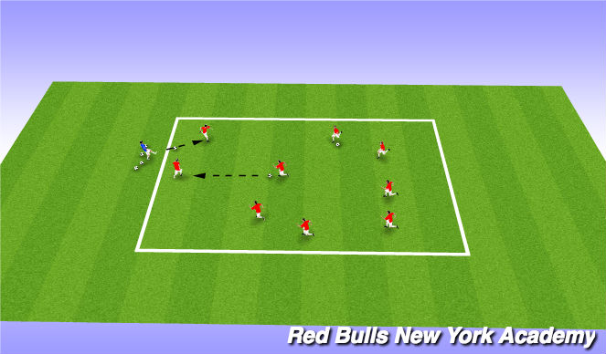 Football/Soccer Session Plan Drill (Colour): Warm-up - Passing