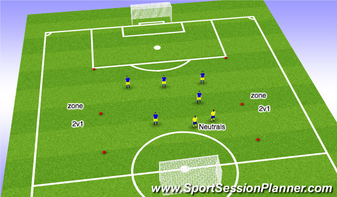 Football/Soccer Session Plan Drill (Colour): 5V5 +2