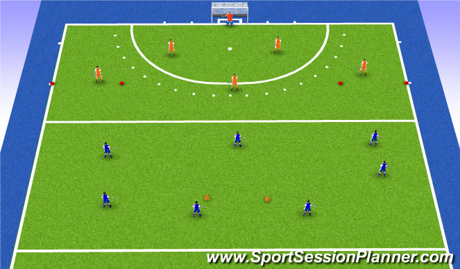 Hockey Session Plan Drill (Colour): Overtal over de flanken