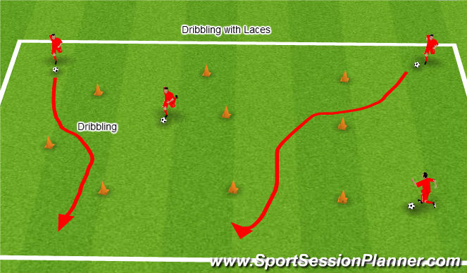 Football/Soccer Session Plan Drill (Colour): Activity 1
