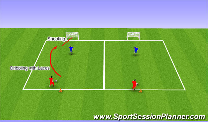 Football/Soccer Session Plan Drill (Colour): Activity 2