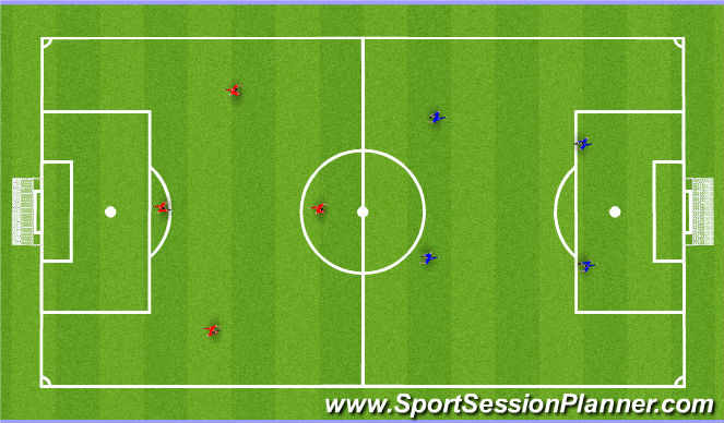 Football/Soccer Session Plan Drill (Colour): Small Sided Game