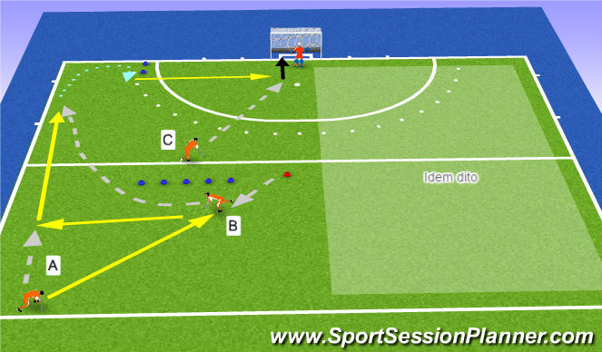 Hockey Session Plan Drill (Colour): Give & go passen en tip-in
