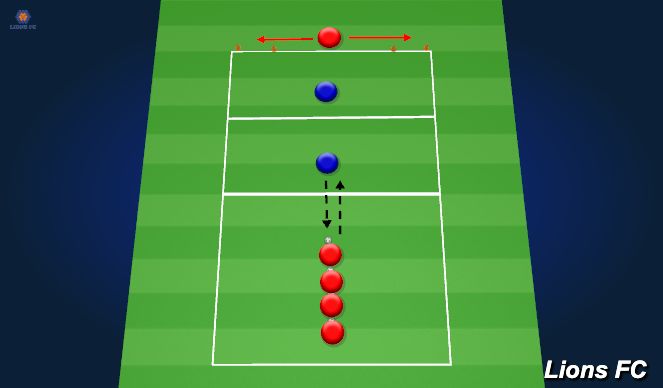 Football/Soccer Session Plan Drill (Colour): Basic Situation 1v1 (15 mins)