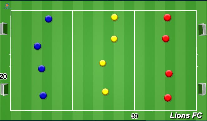 Football/Soccer Session Plan Drill (Colour): GB (20mins)
