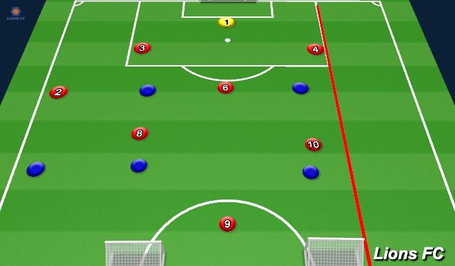 Football/Soccer Session Plan Drill (Colour): TT
