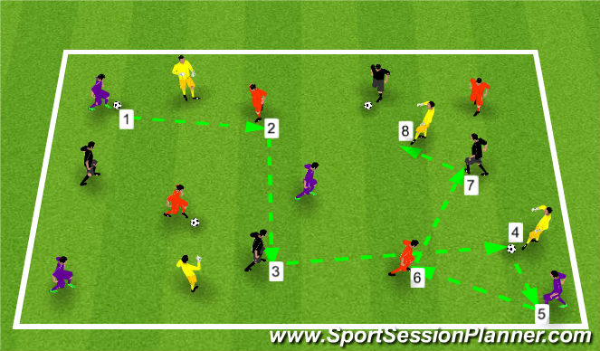 Football/Soccer Session Plan Drill (Colour): Ball Manipulation