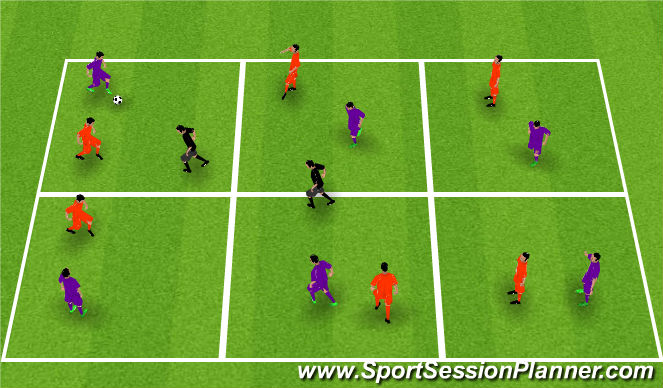 Football/Soccer Session Plan Drill (Colour): Passing in Tight Areas
