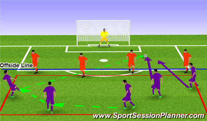 Football/Soccer Session Plan Drill (Colour): Playing in a Restricted Area