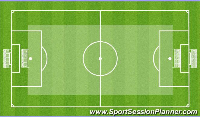 Football/Soccer Session Plan Drill (Colour): Small Sided Game