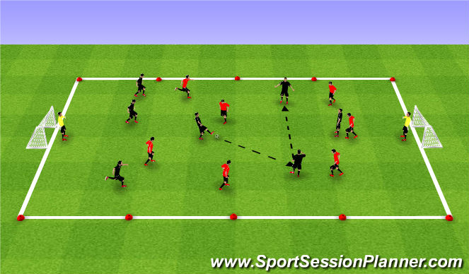 Football/Soccer Session Plan Drill (Colour): SSG - 6v6