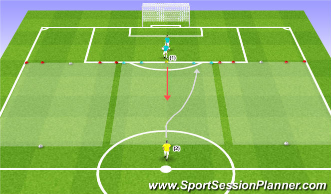 Football/Soccer Session Plan Drill (Colour): Warmup