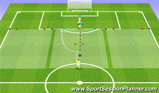 Football/Soccer Session Plan Drill (Colour): Semi Opposed