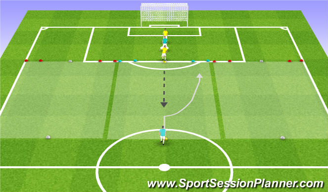 Football/Soccer Session Plan Drill (Colour): Fully Opposed 1v1