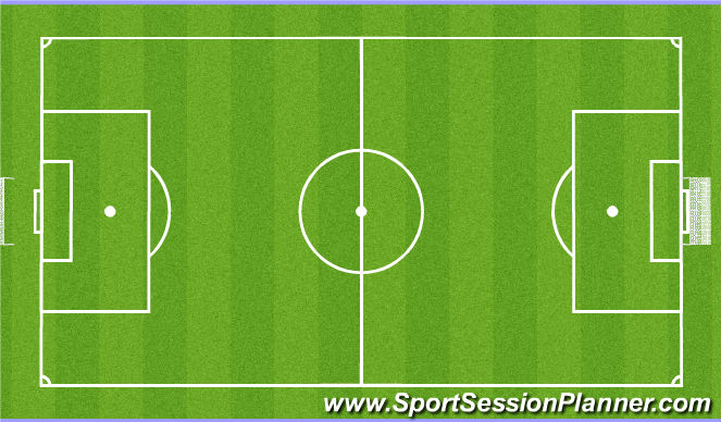Football/Soccer Session Plan Drill (Colour): Free Play