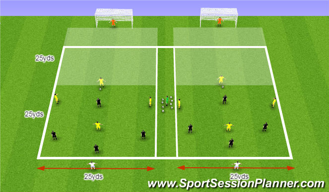 Football/Soccer Session Plan Drill (Colour): SSG: 4v4+1 to Goal