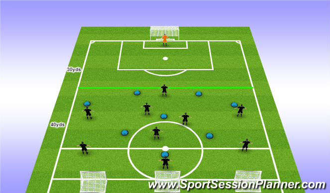 Football/Soccer Session Plan Drill (Colour): ESSG: 9v9 to Counter-Attack
