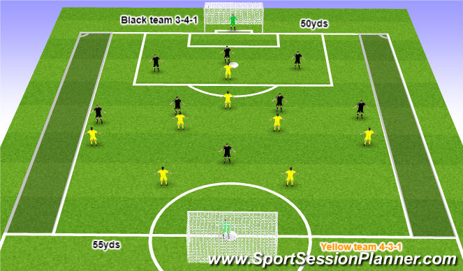 Football/Soccer Session Plan Drill (Colour): 9v9 - Free Play
