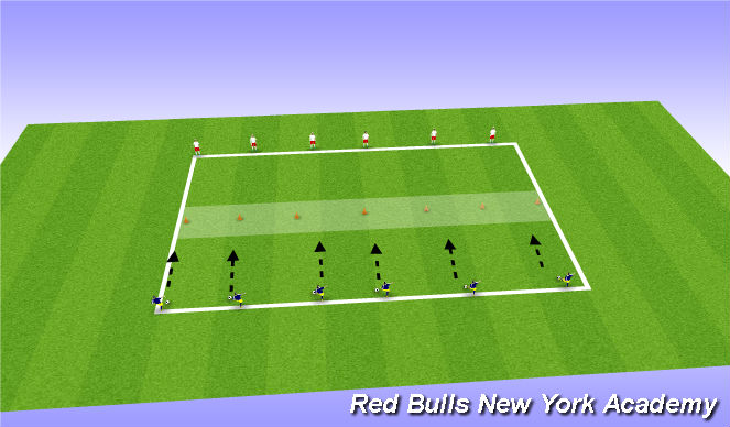 Football/Soccer Session Plan Drill (Colour): Main Them