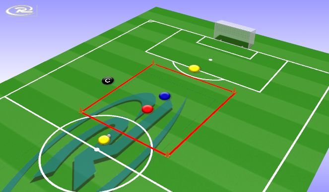 Football/Soccer Session Plan Drill (Colour): Playing Forward