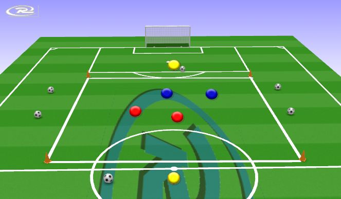Football/Soccer Session Plan Drill (Colour): 2v2: Playing Forward