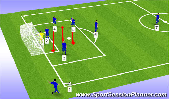 Football/Soccer Session Plan Drill (Colour): Screen 1