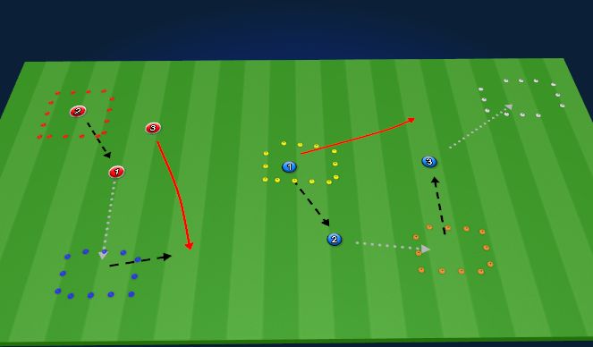 Football/Soccer Session Plan Drill (Colour): Warm up / Tech