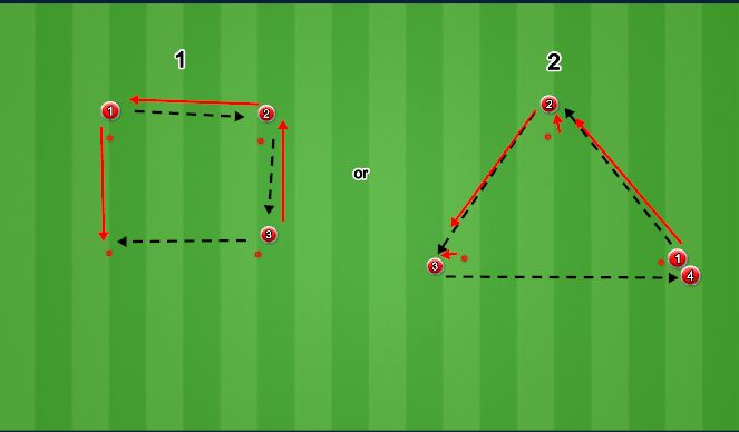 Football/Soccer Session Plan Drill (Colour): tech 2