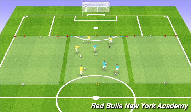 Football/Soccer Session Plan Drill (Colour): Warm Up