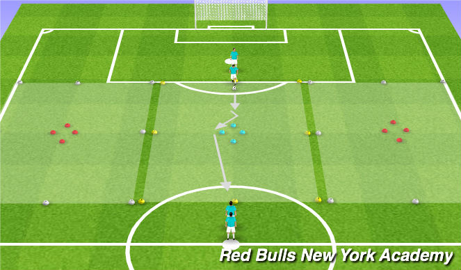 Football/Soccer Session Plan Drill (Colour): Technical